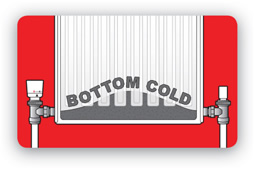 Radiators cold at bottom from trapped black sludge.